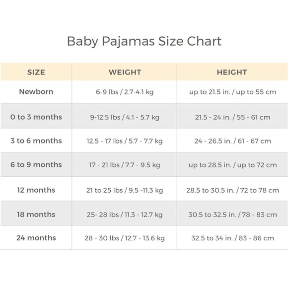 Burt’s Bees non slip sleeper Sz 12 months GUC - Picture 5 of 5